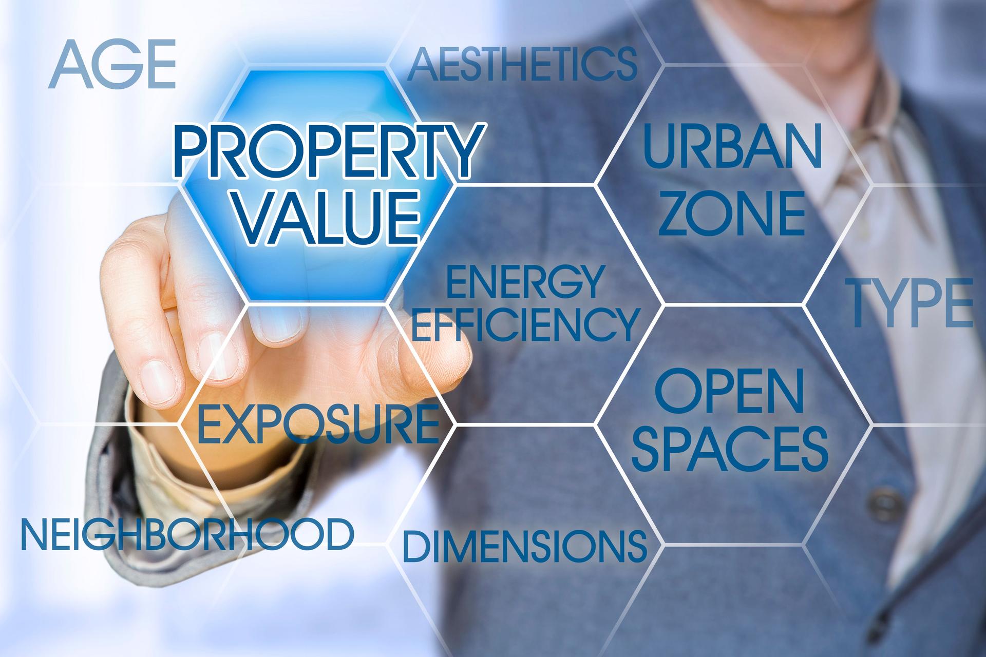Property Value of a Building - What determines a property's value - Concept with business manager pointing to icons against a digital displa
